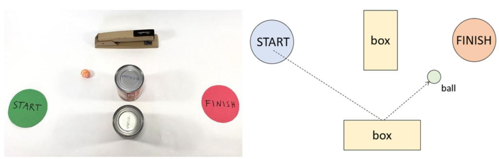 stem小學教材_stem教案設計_stem活動例子_stem課程_小學stem活動_stem活動教案_小學steam課程_stem教材包_數學stem活動_Wheel Real Experience Logo_Robotic & AI_生成式AI課程_ChatGPT_STEM課程小學_中學＿大專STEM課程_AI_人工智能機械人_可編程機械人_輪椅體驗＿共融體驗_Wheel Real Experience_stem education primary school